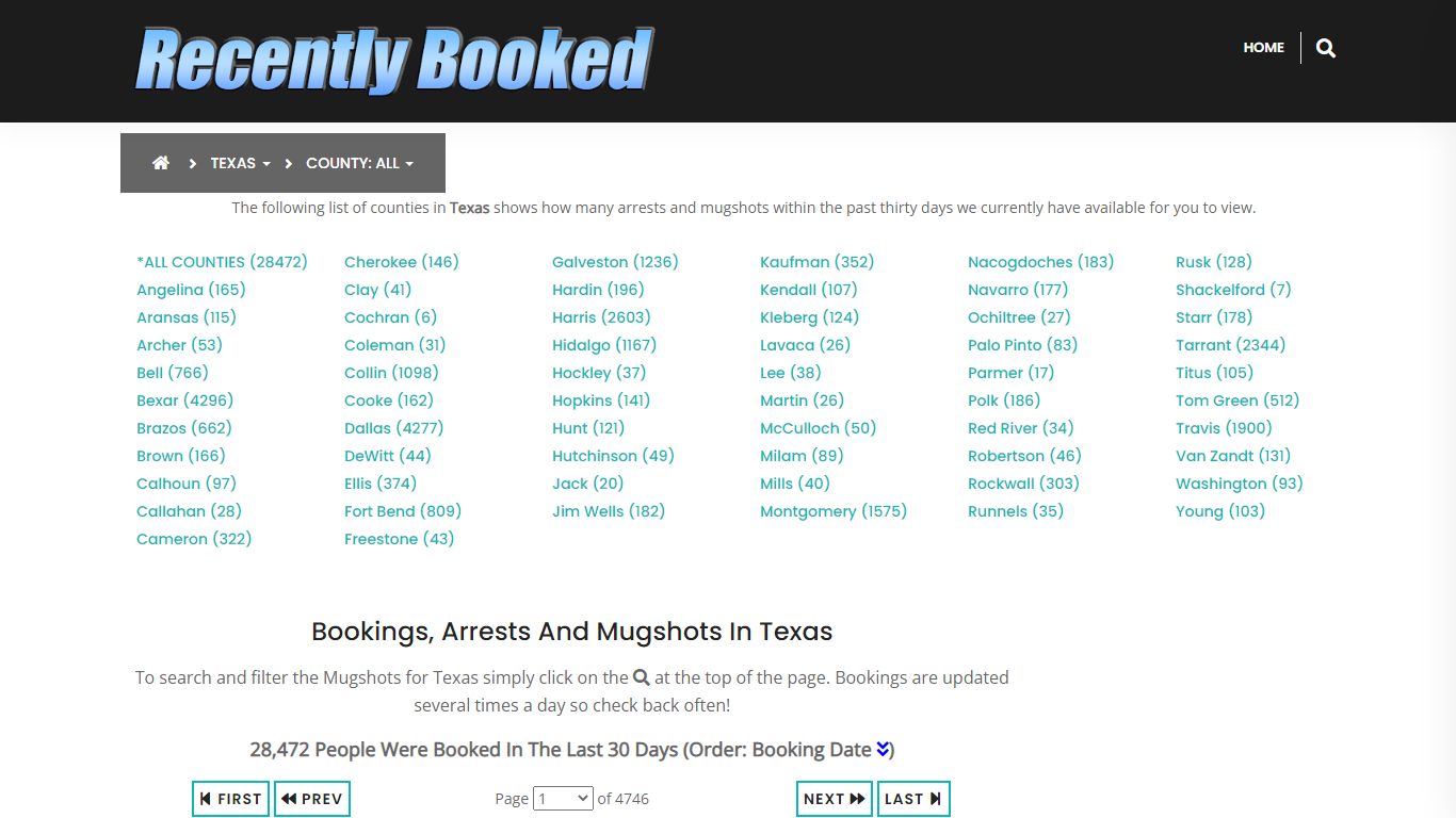 Bookings, Arrests and Mugshots in Tom Green County, Texas - Recently Booked